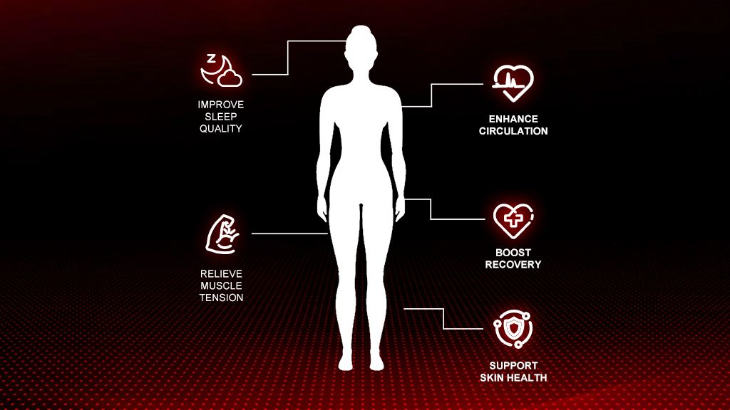 Red Light and Infrared Light Therapy Benefits Explained